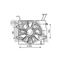 Ventilador, refrigeración del motor