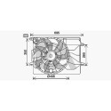 Ventilador, refrigeración del motor