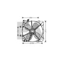 Ventilador, refrigeración del motor