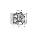 Ventilador, refrigeración del motor