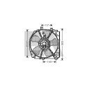 Ventilador, refrigeración del motor