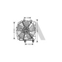 Ventilador, refrigeración del motor
