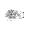 Ventilador, refrigeración del motor