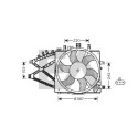 Ventilador, refrigeración del motor