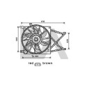 Ventilador, refrigeración del motor