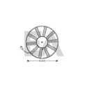 Ventilador, refrigeración del motor