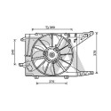 Ventilador, refrigeración del motor