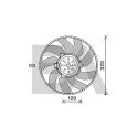 Ventilador, refrigeración del motor