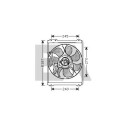 Ventilador, refrigeración del motor