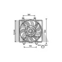 Ventilador, refrigeración del motor