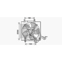 Ventilador, refrigeración del motor