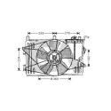 Ventilador, refrigeración del motor
