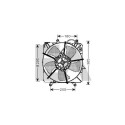 Ventilador, refrigeración del motor
