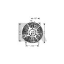 Ventilador, refrigeración del motor