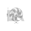 Ventilador, refrigeración del motor