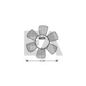 Ventilador, refrigeración del motor
