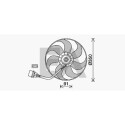Ventilador, refrigeración del motor