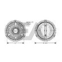 Núcleo ventilador, refr. motor