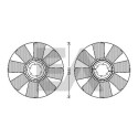 Núcleo ventilador, refr. motor