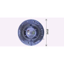 Núcleo ventilador, refr. motor