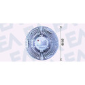 Núcleo ventilador, refr. motor
