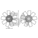 Núcleo ventilador, refr. motor