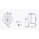 Alternador