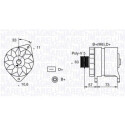 Alternador