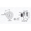 Alternador