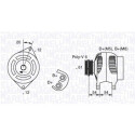 Alternador