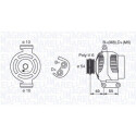 Alternador
