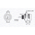 Alternador