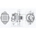 Alternador