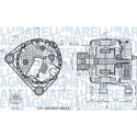 Alternador