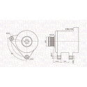 Alternador