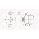 Alternador