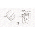 Alternador
