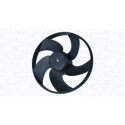 Ventilador, refrigeración del motor