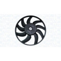 Ventilador, refrigeración del motor