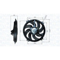 Ventilador, refrigeración del motor