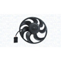 Ventilador, refrigeración del motor
