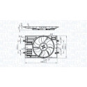 Ventilador, refrigeración del motor