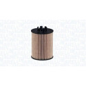 Filtro de aceite MAGNETI MARELLI 152071758806