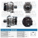 Alternador