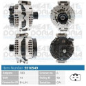 Alternador