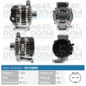 Alternador