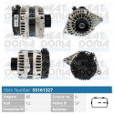 Alternador