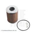 Filtro de aceite BLUEPRINT ADB112123