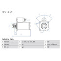 Motor de arranque