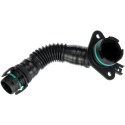 Tubo flexible, ventilación del cárter